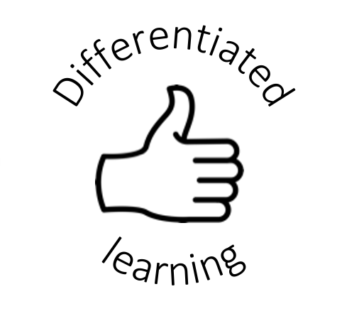Differentiated Learning stamp - STAMP IT, By Miss. M